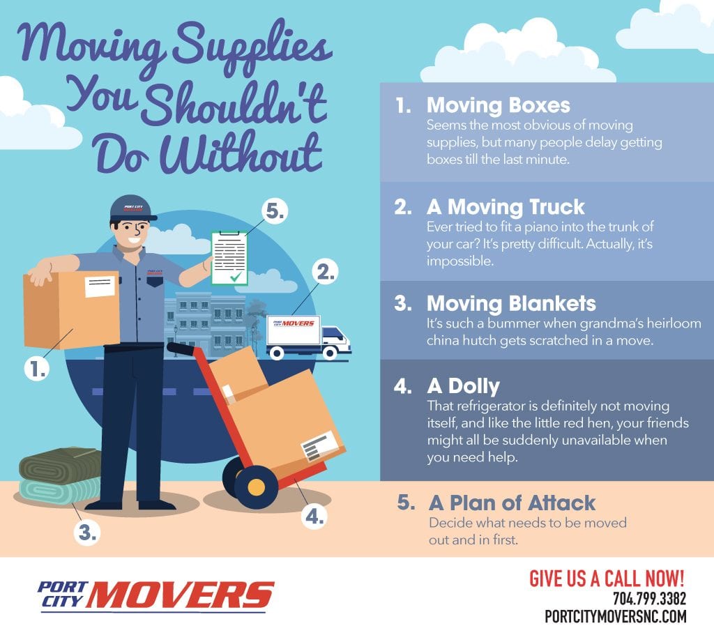 Moving Supplies You Shouldn’t Do Without