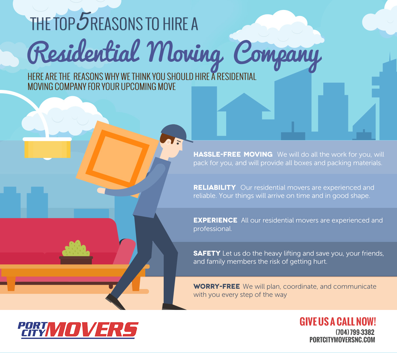 Not Sure if You Want to Hire Residential Movers? Here are Five Reasons Why You Should. [infographic]